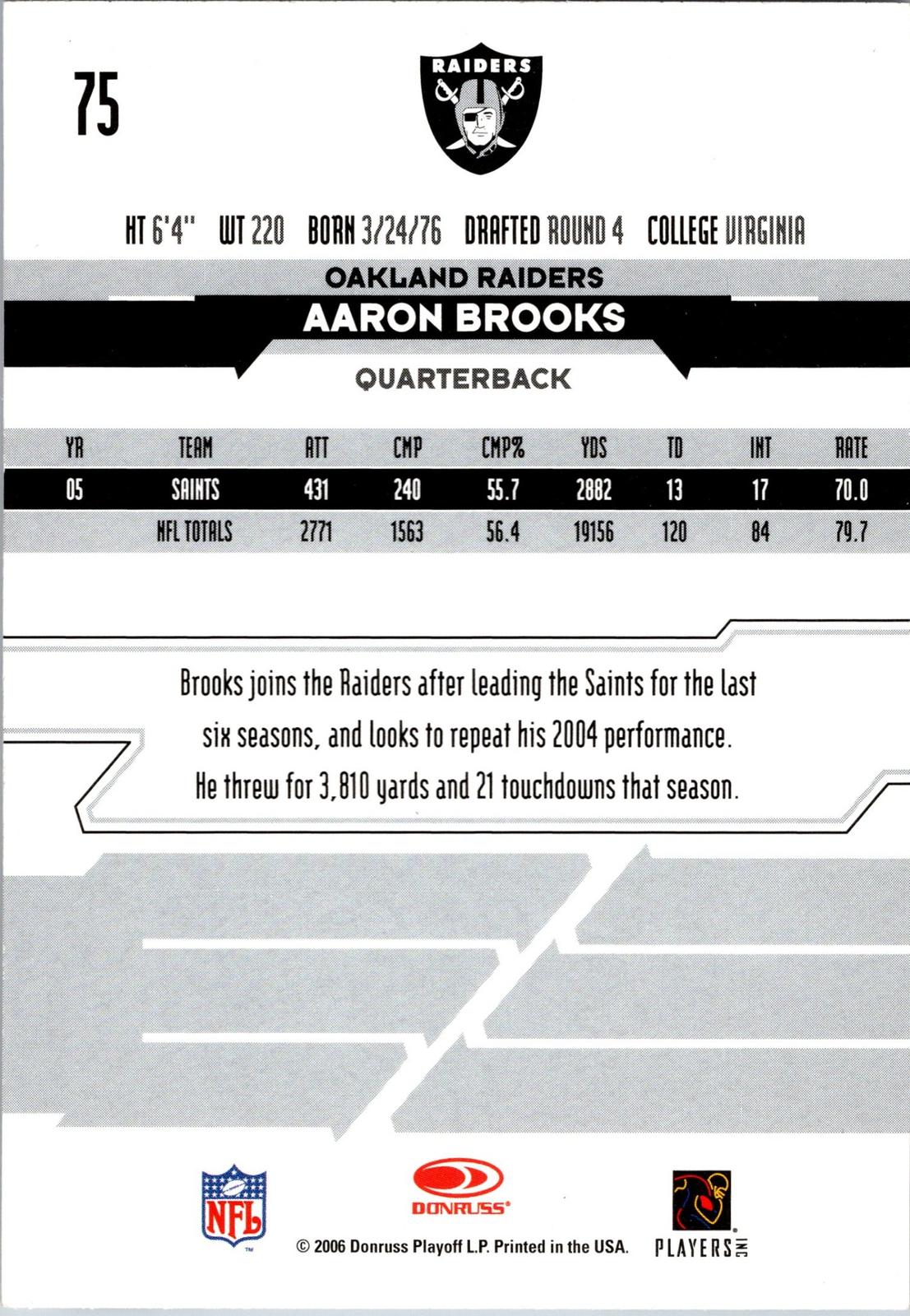 2006 Leaf Rookies & Stars #75 Aaron Brooks