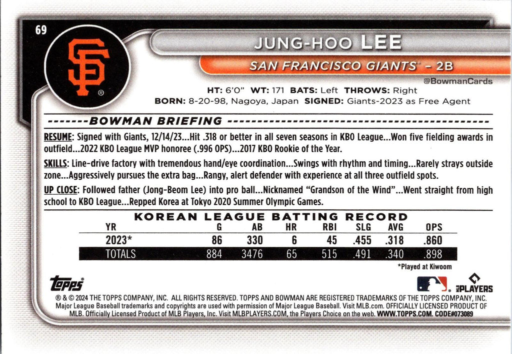 2024 Bowman #69 Jung-Hoo Lee