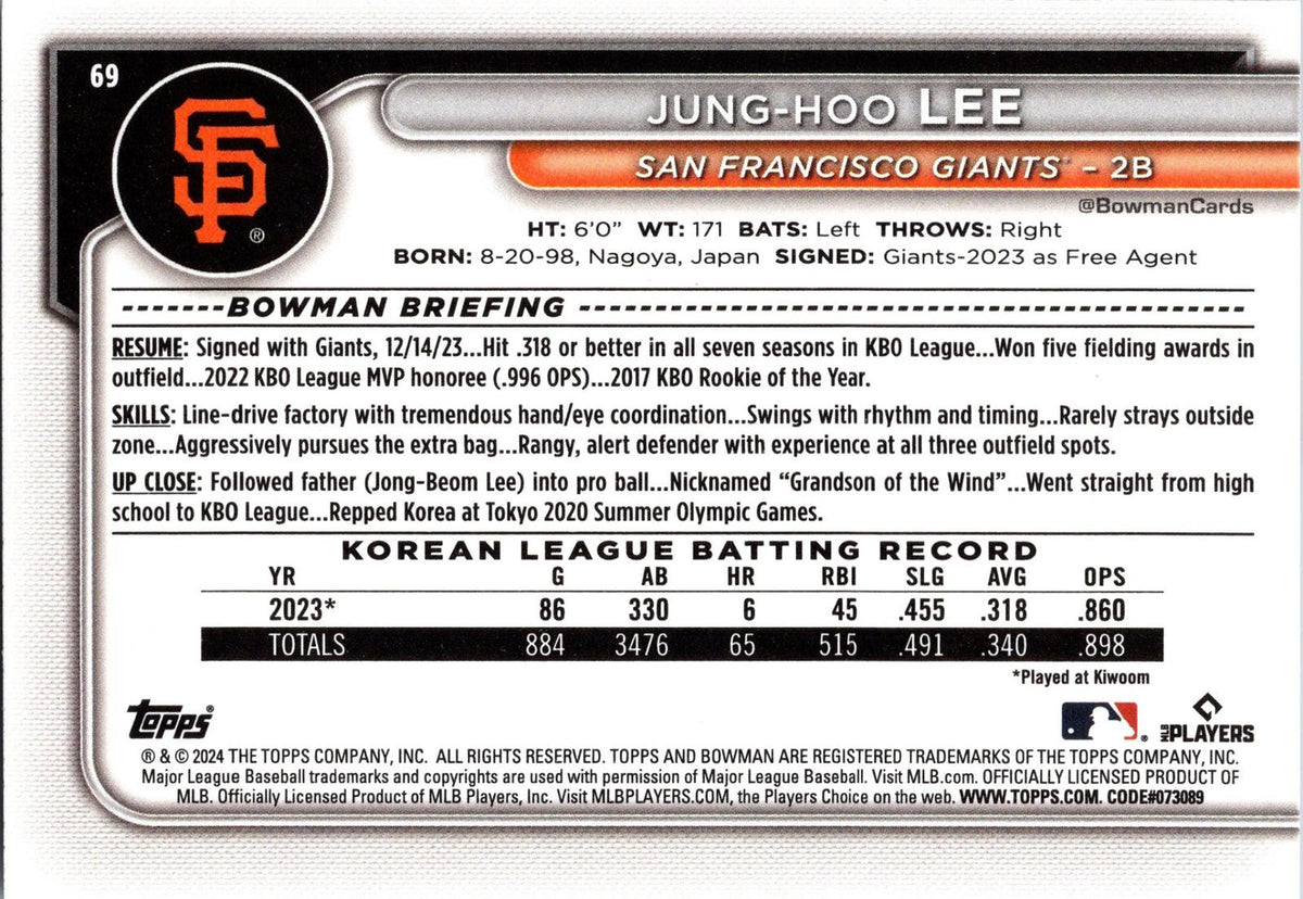 2024 Bowman #69 Jung-Hoo Lee