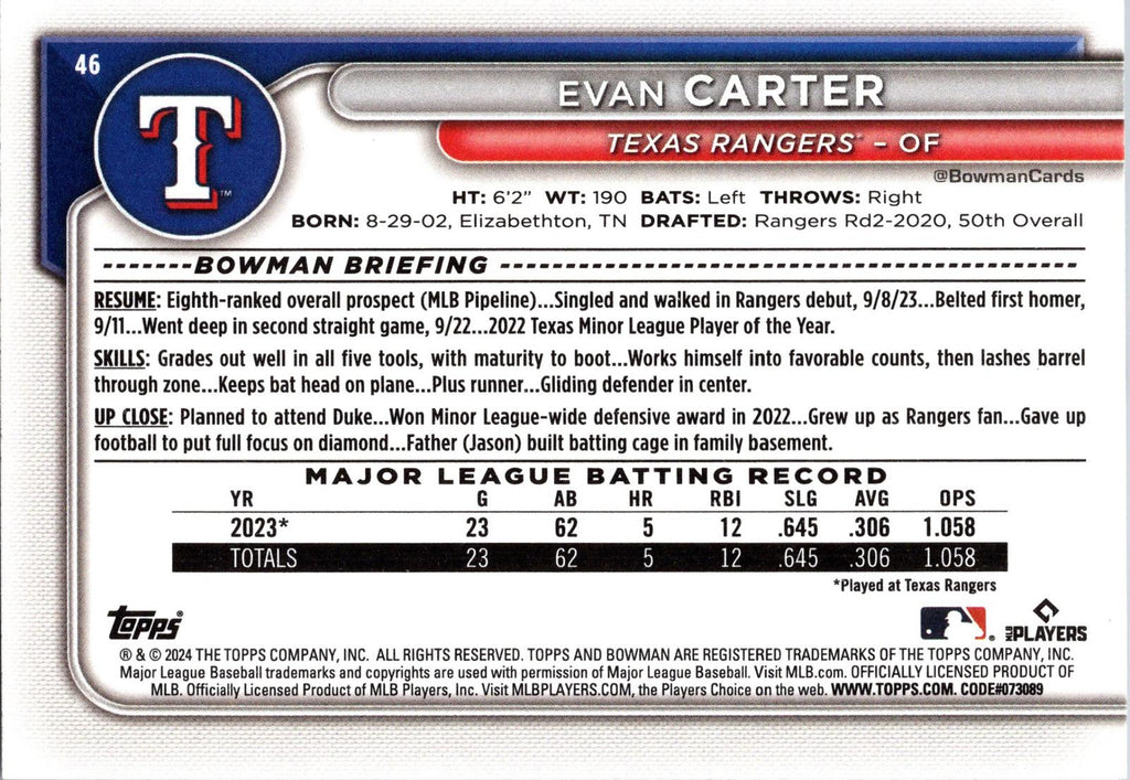 2024 Bowman #46 Evan Carter