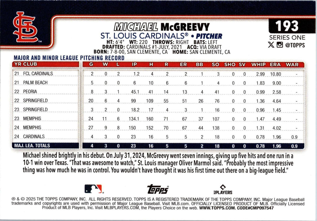 2025 Topps St. Louis Cardinals #STL-2 Michael McGreevy