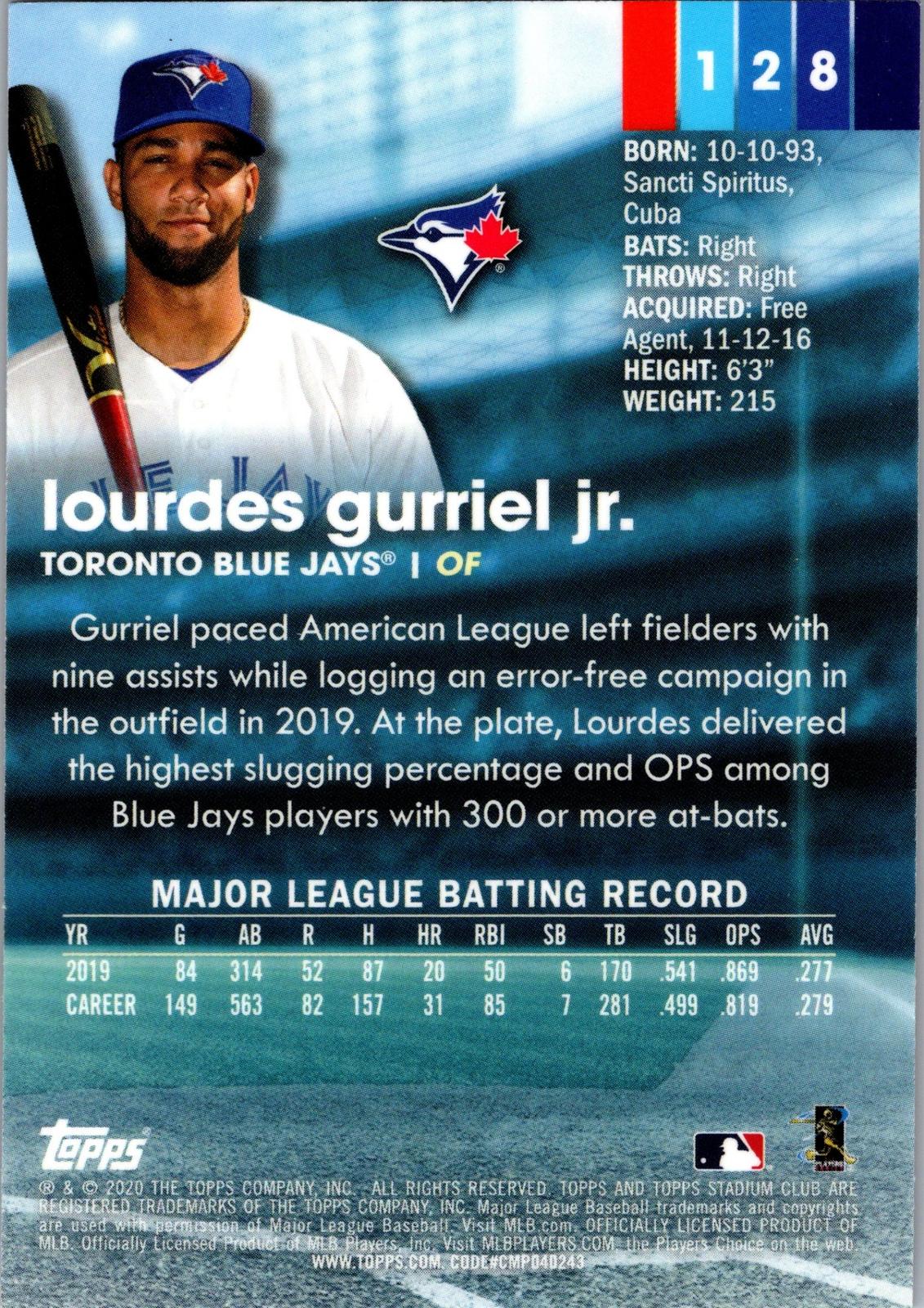 2020 Stadium Club Chrome #128 Lourdes Gurriel Jr.