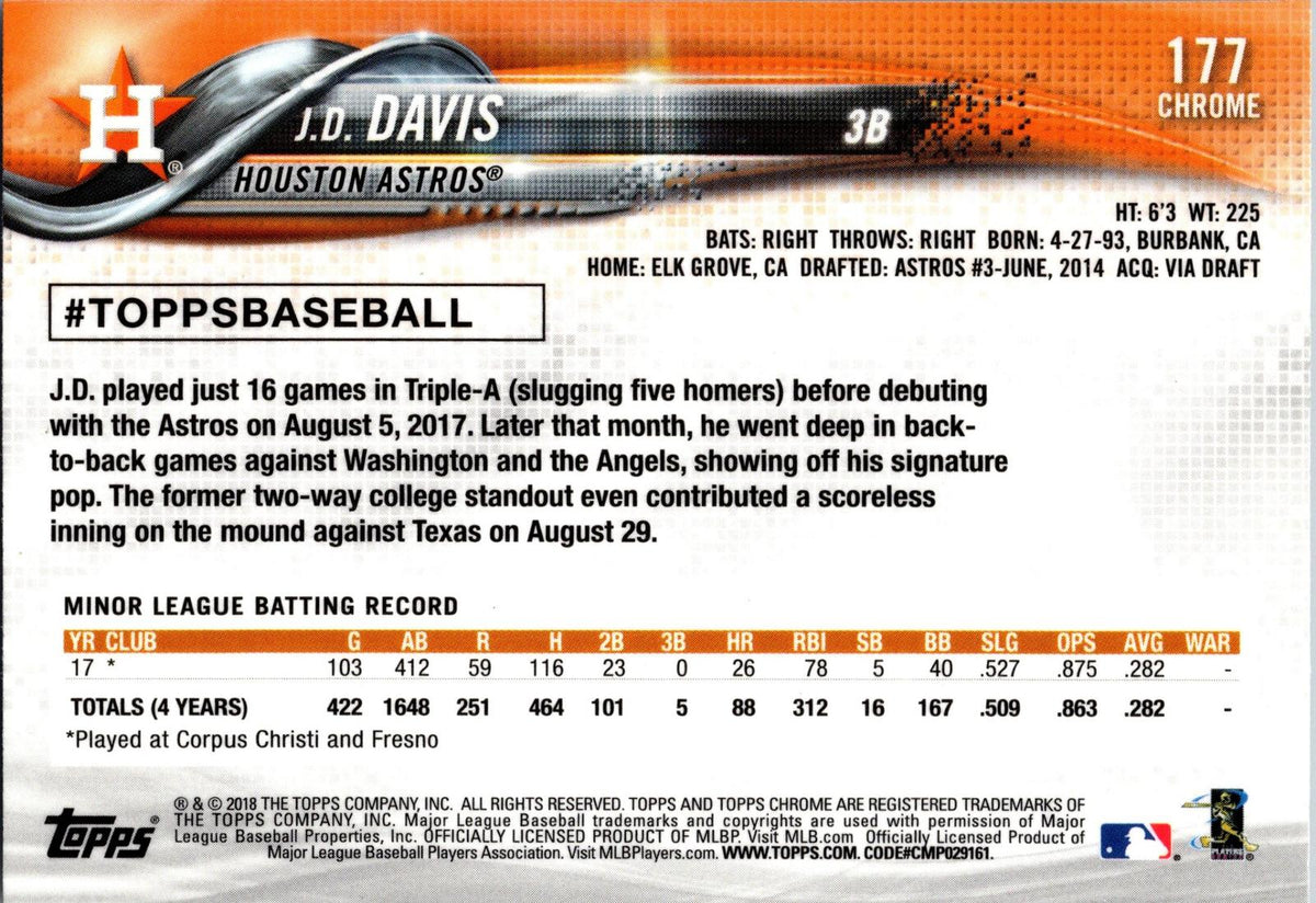 2018 Topps Chrome #177 J.D. Davis Refractor