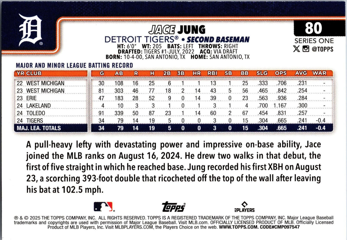 2025 Topps #80 Jace Jung