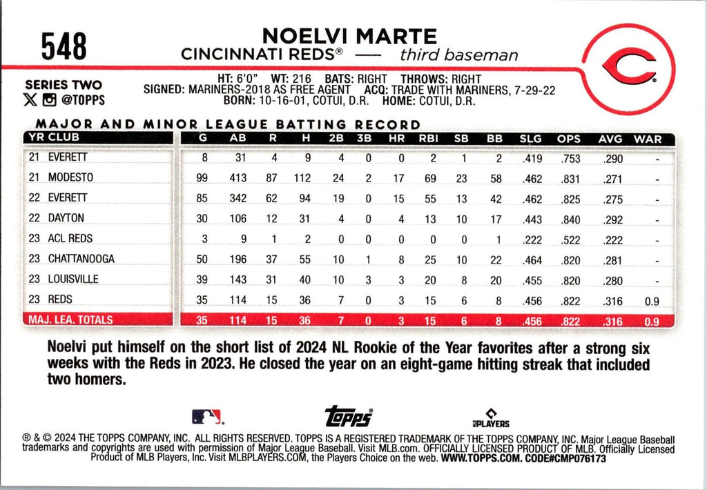 2024 Topps Japan Edition #43 Noelvi Marte