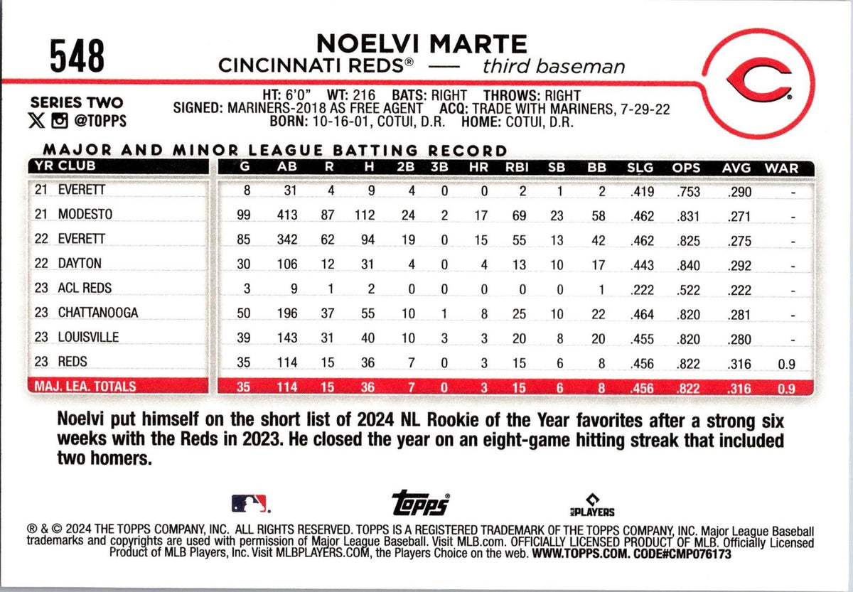 2024 Topps Japan Edition #43 Noelvi Marte