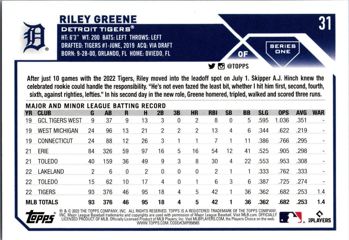 2023 Topps #31 Riley Greene