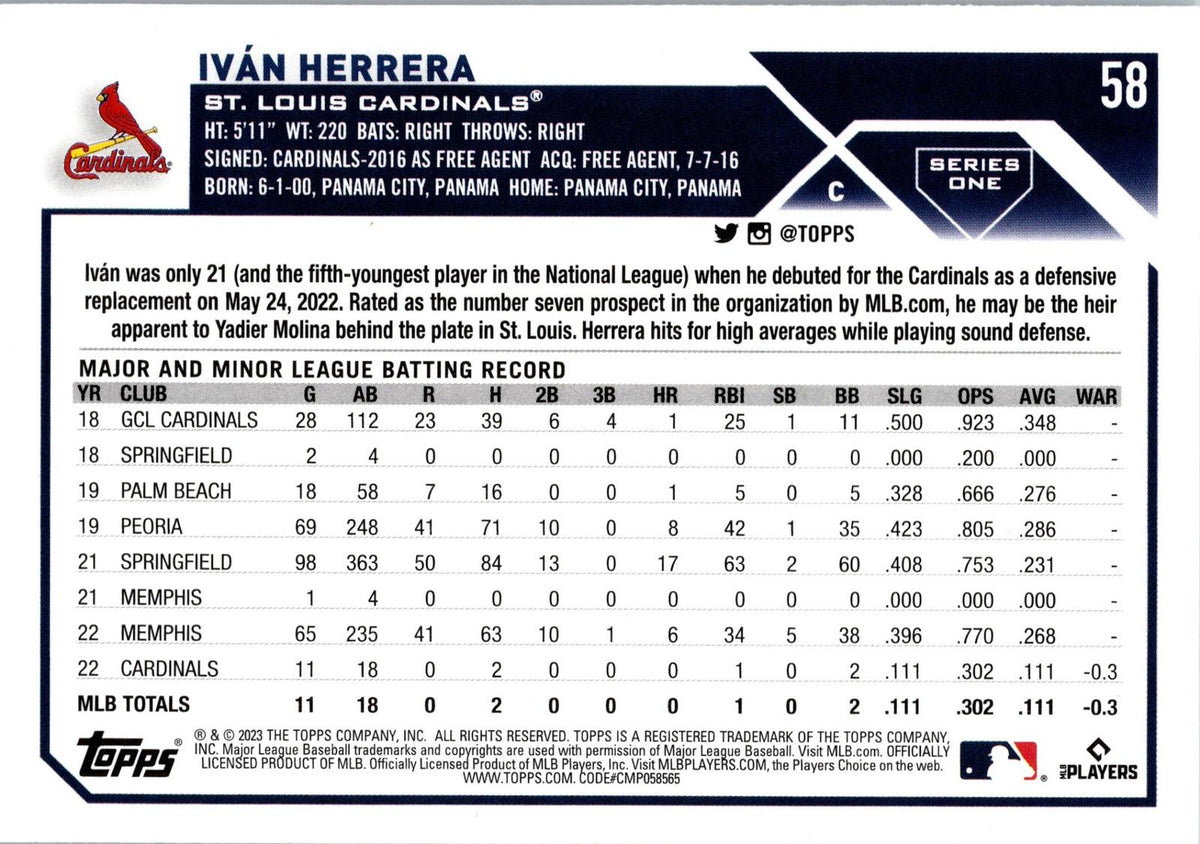 2023 Topps #58 Iván Herrera