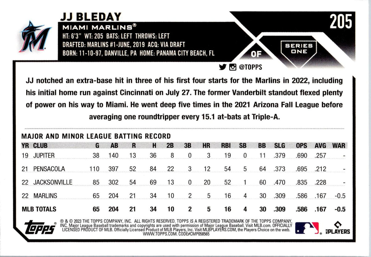 2023 Topps #205 JJ Bleday