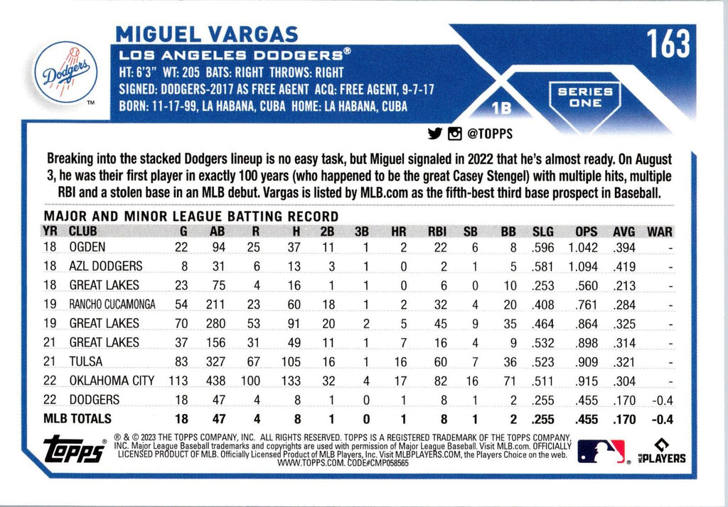 2023 Topps #163 Miguel Vargas