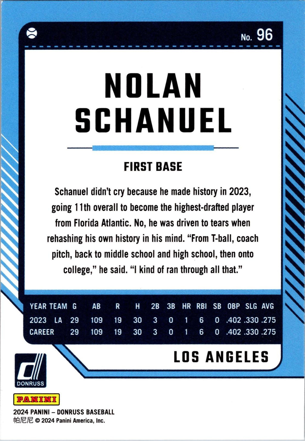 2024 Donruss #96 Nolan Schanuel