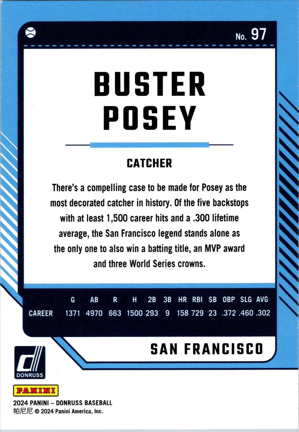 2024 Donruss #97 Buster Posey Holo
