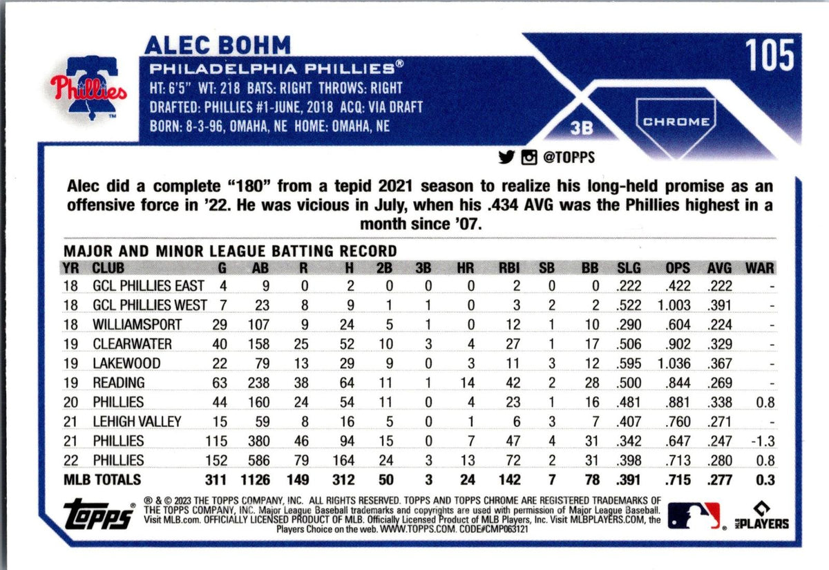 2023 Topps Chrome #105 Alec Bohm