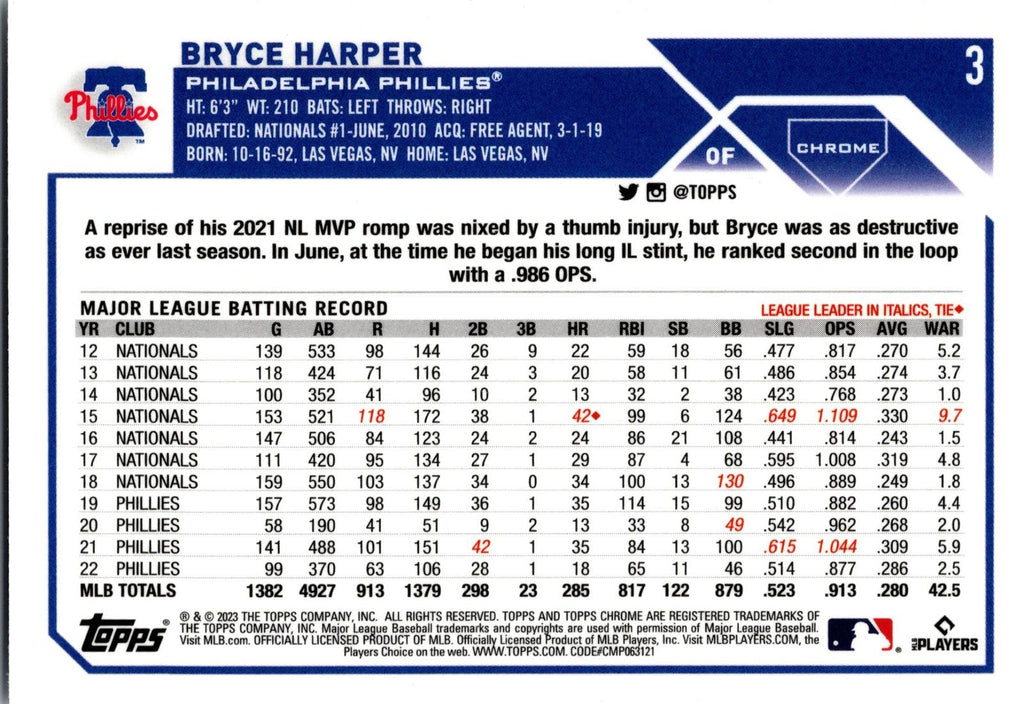 2023 Topps Chrome #3 Bryce Harper