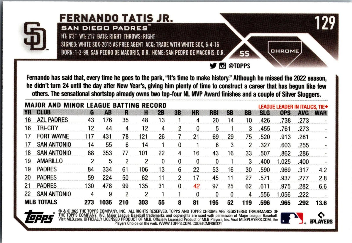 2023 Topps Chrome #129 Fernando Tatis Jr.