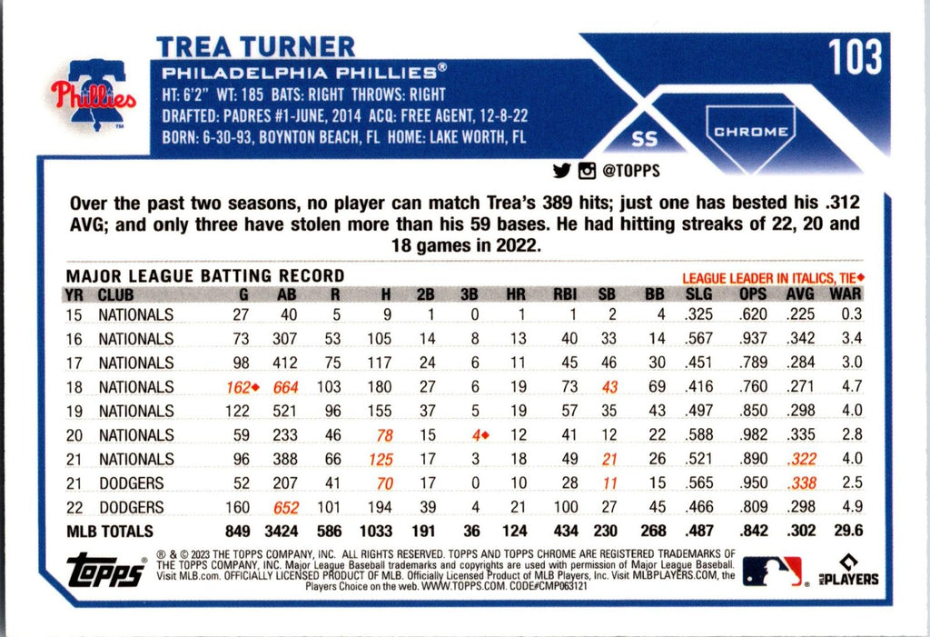 2023 Topps Chrome #103 Trea Turner