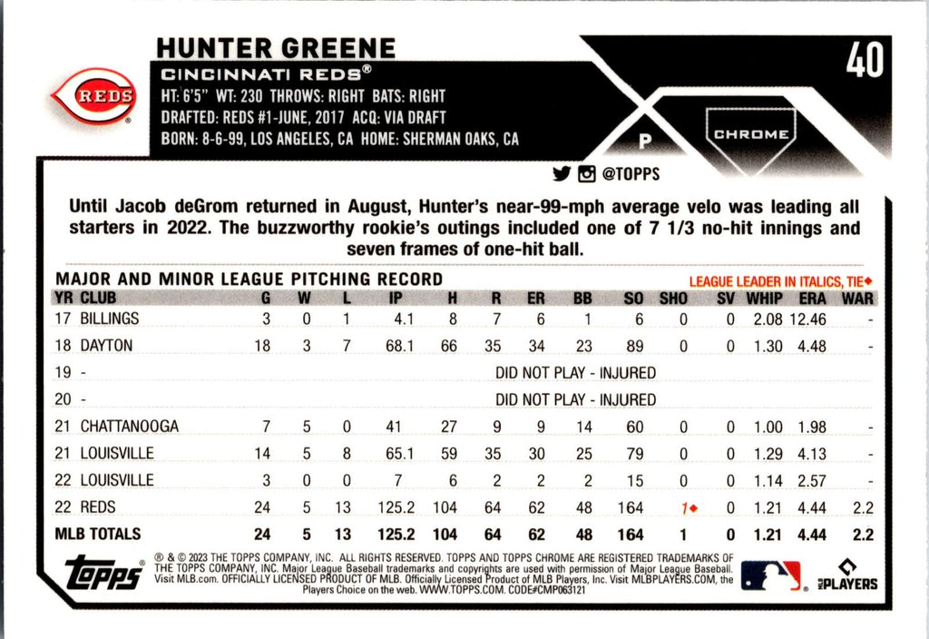 2023 Topps Chrome #40 Hunter Greene