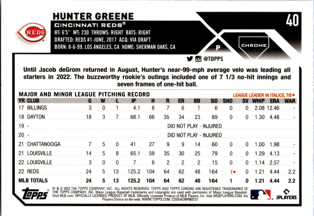2023 Topps Chrome #40 Hunter Greene