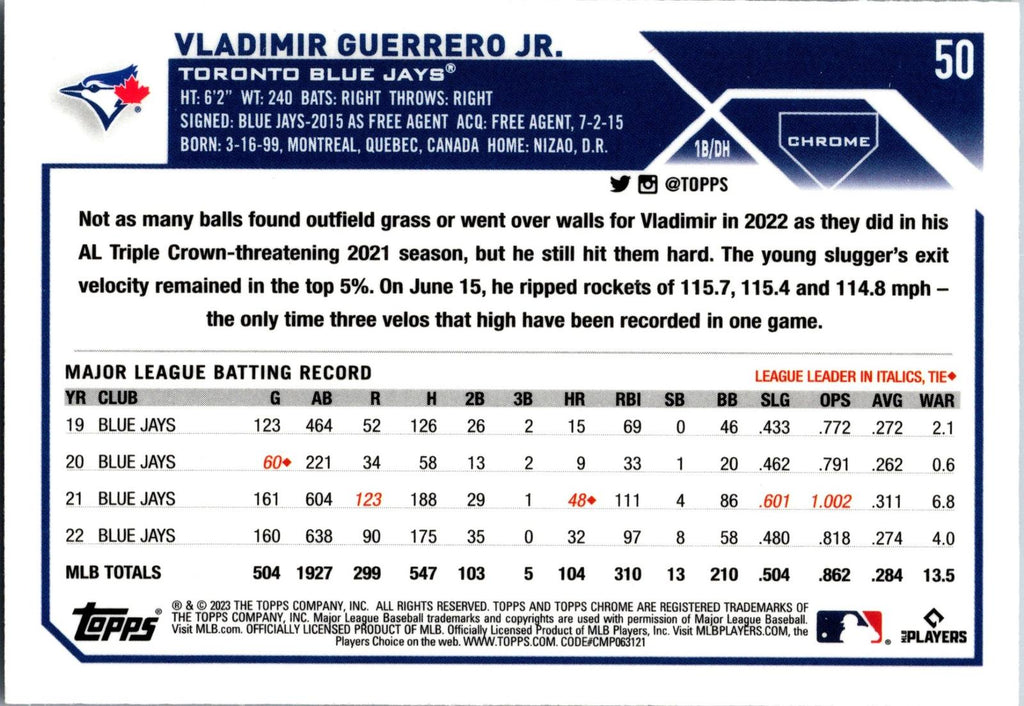 2023 Topps Chrome #50 Vladimir Guerrero Jr.