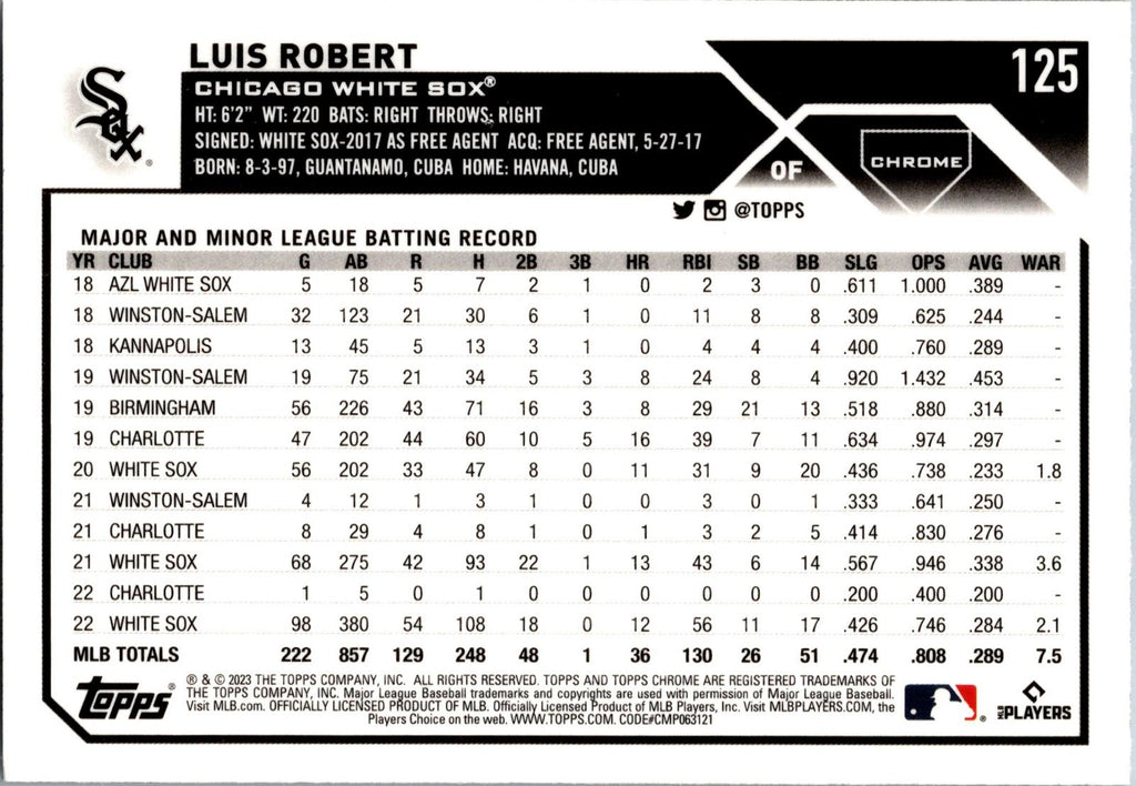 2023 Topps Chrome #125 Luis Robert