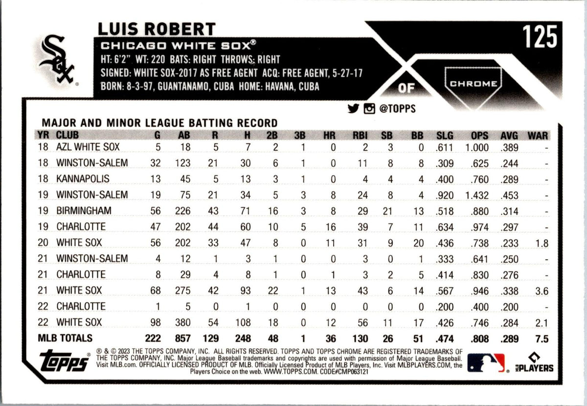2023 Topps Chrome #125 Luis Robert
