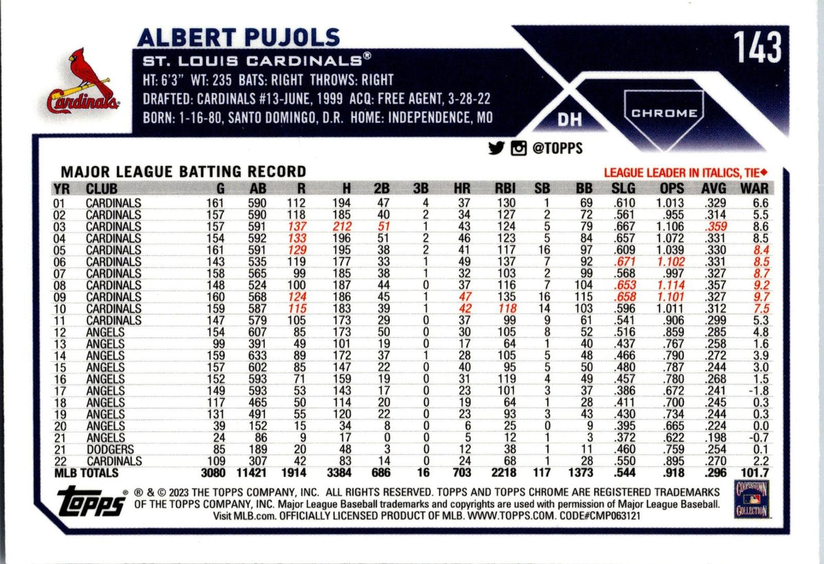 2023 Topps Chrome #143 Albert Pujols
