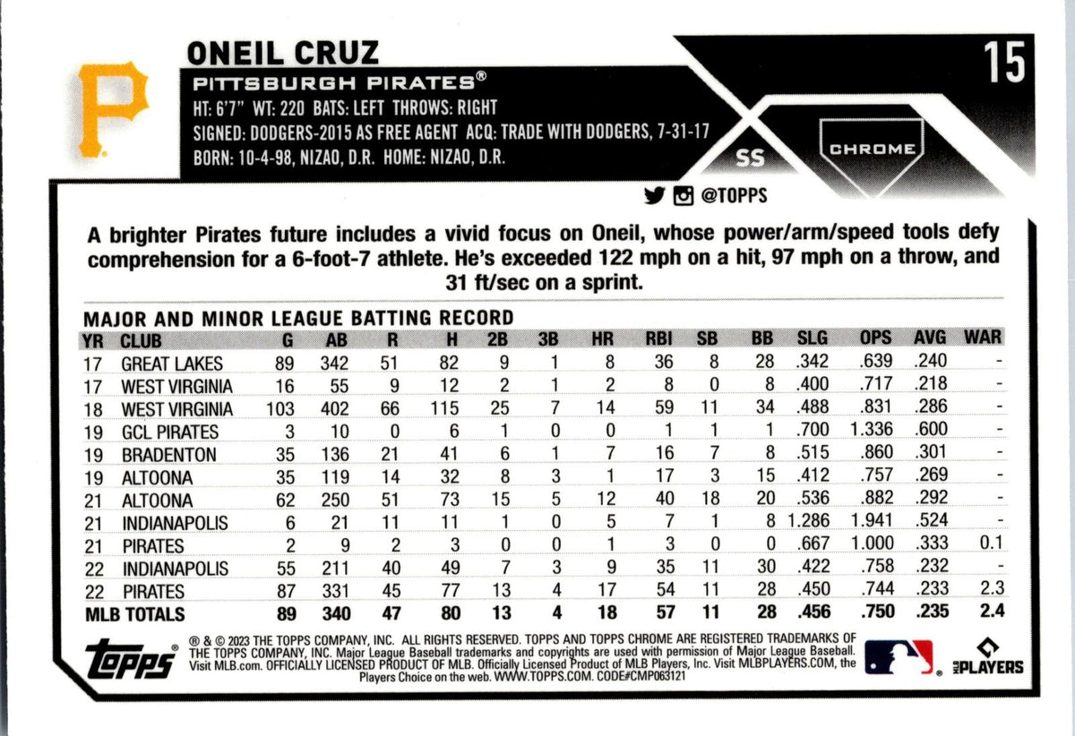 2023 Topps Chrome #15 Oneil Cruz