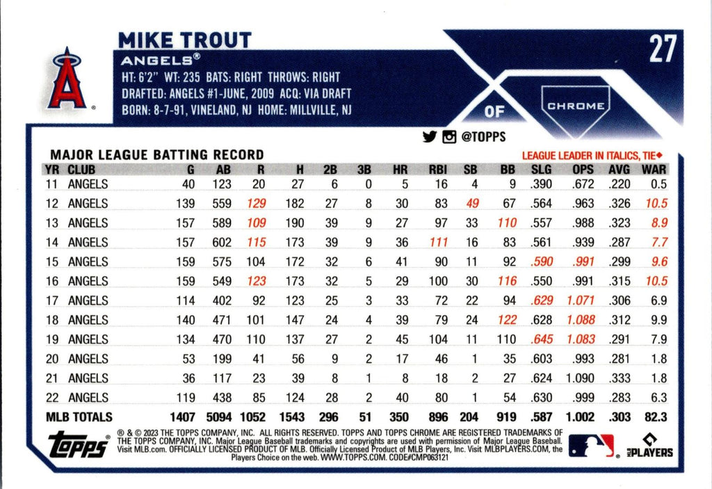 2023 Topps Chrome #27 Mike Trout