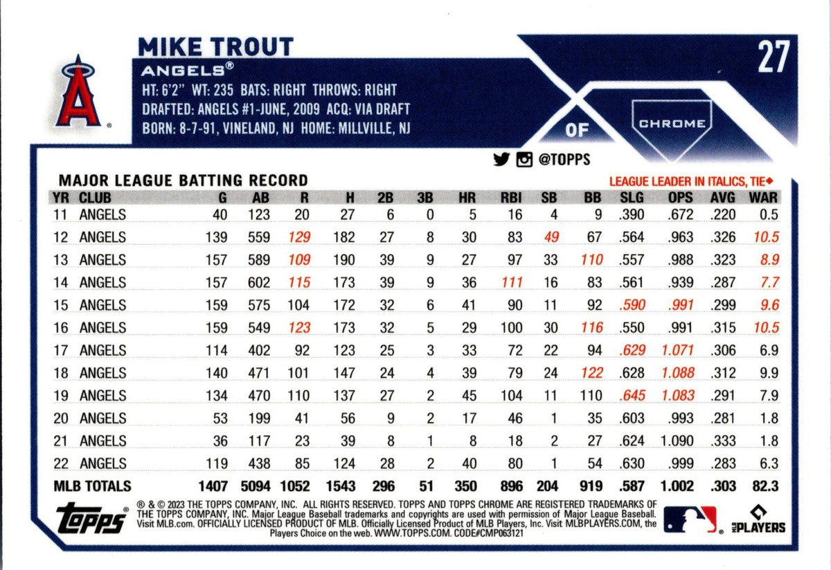 2023 Topps Chrome #27 Mike Trout