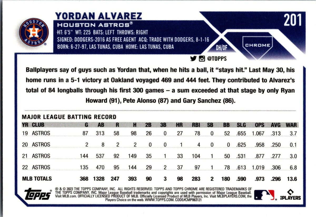 2023 Topps Chrome #201 Yordan Alvarez