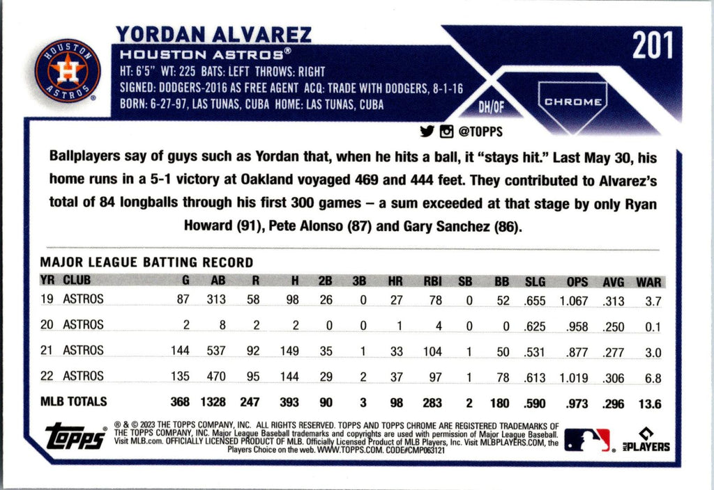 2023 Topps Chrome #201 Yordan Alvarez