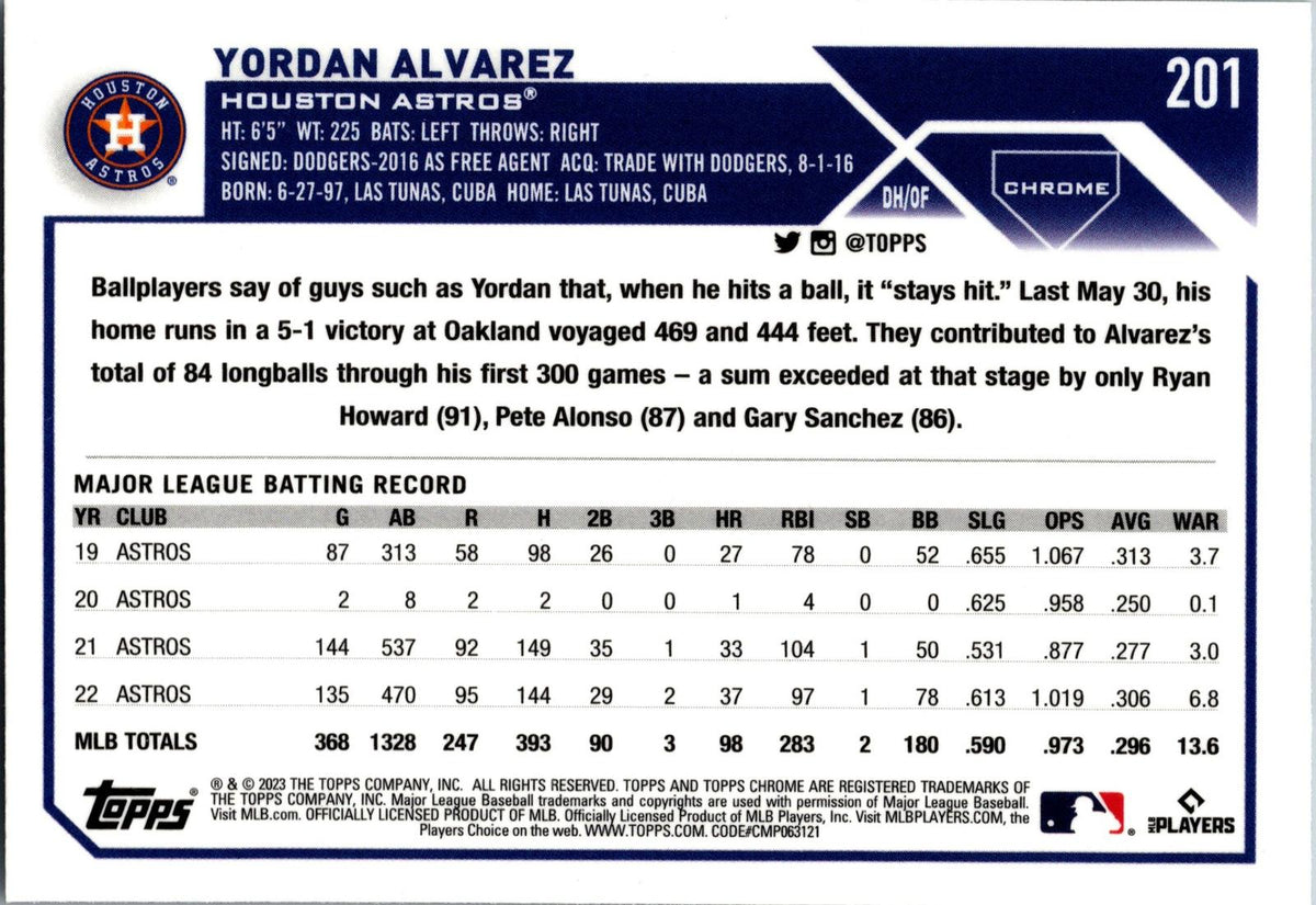 2023 Topps Chrome #201 Yordan Alvarez