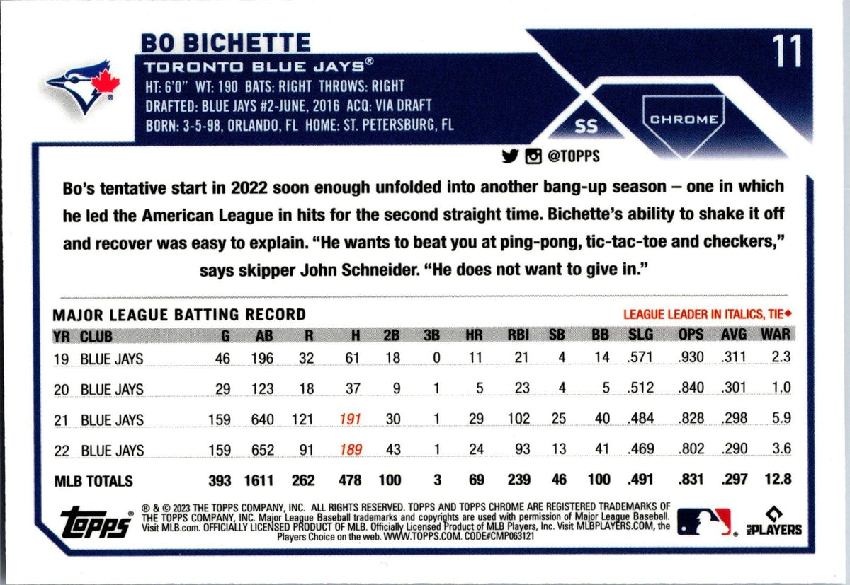 2023 Topps Chrome #11 Bo Bichette