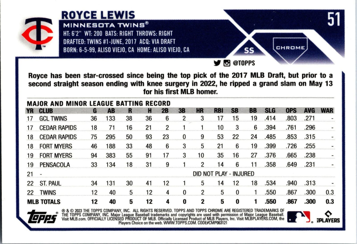2023 Topps Chrome #51 Royce Lewis