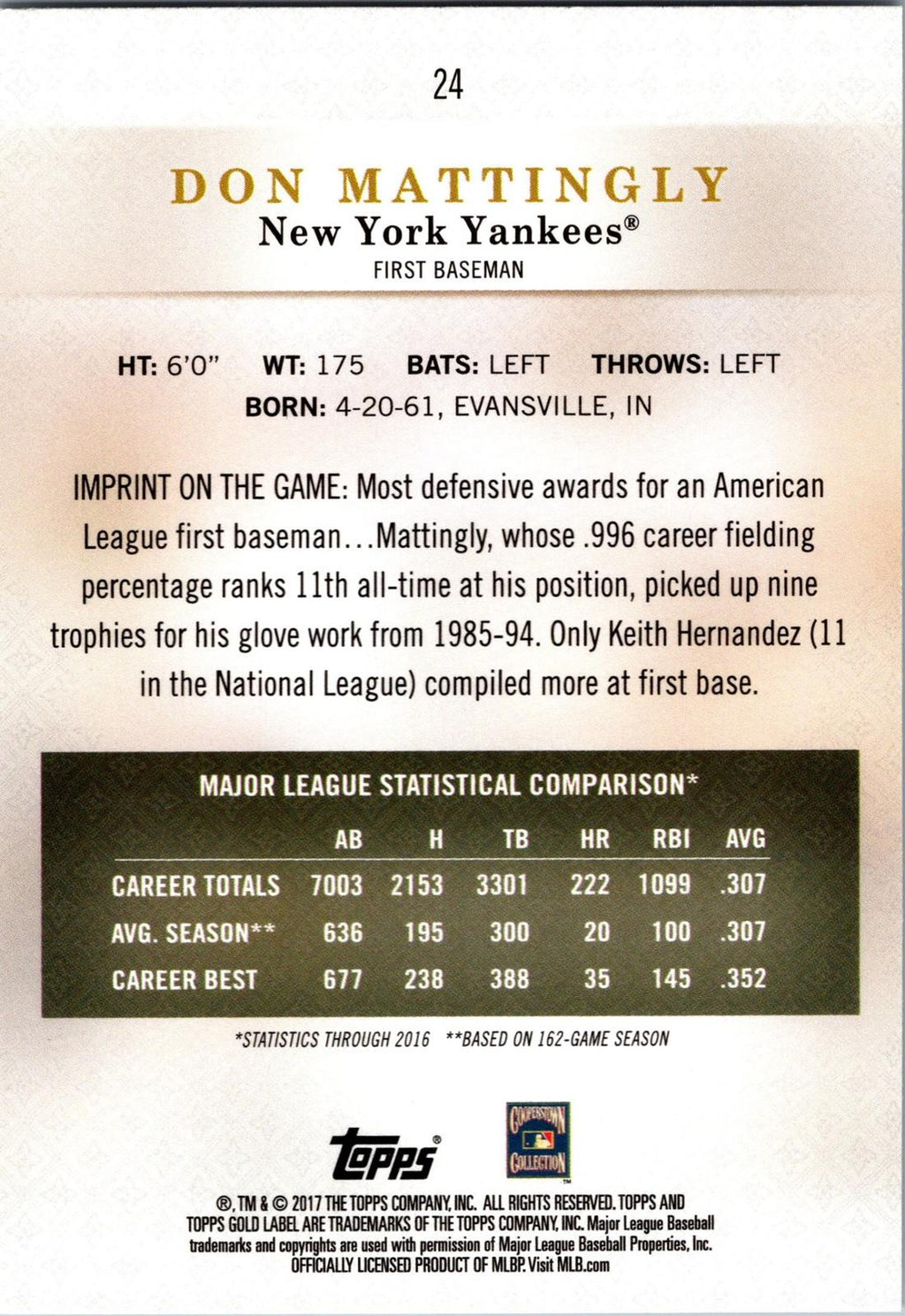 2017 Topps Gold Label #24 Don Mattingly