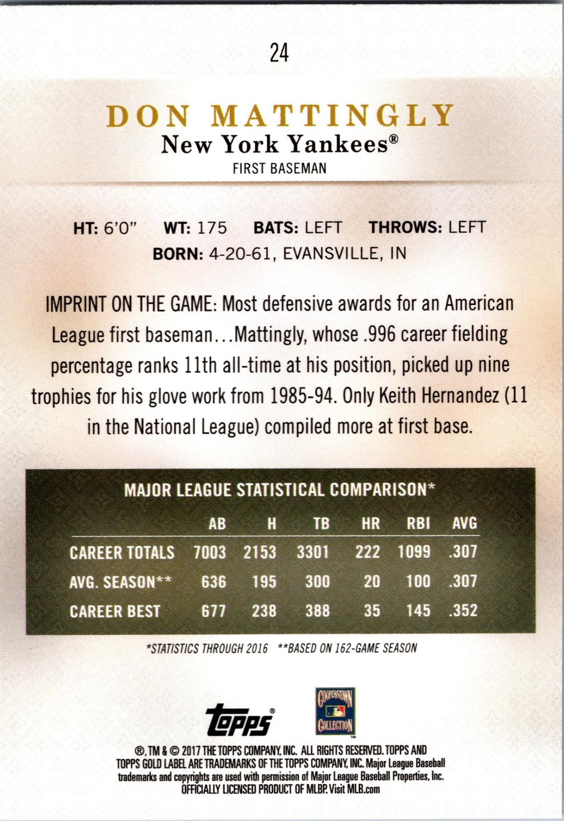2017 Topps Gold Label #24 Don Mattingly
