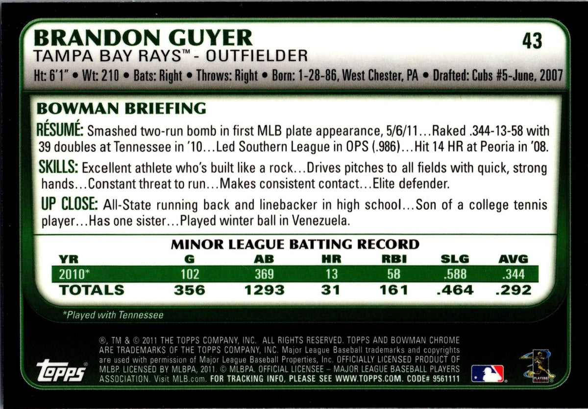 2011 Bowman Draft Picks & Prospects #43 Brandon Guyer Chrome
