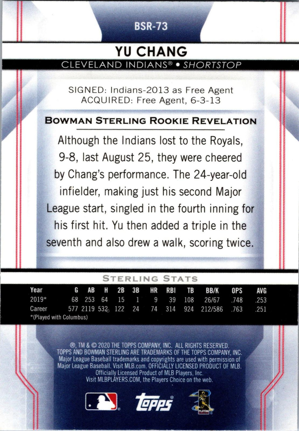 2020 Bowman Sterling #BSR-73 Yu Chang