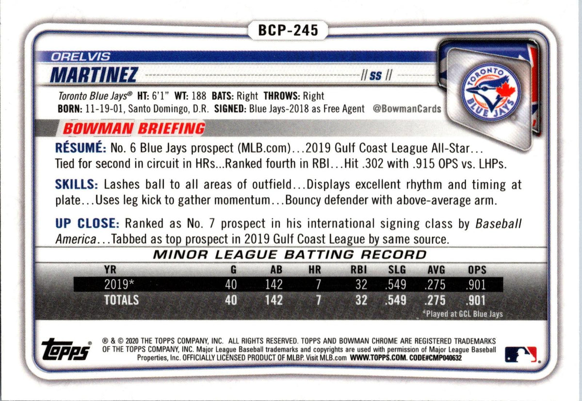 2020 Bowman Chrome #BCP-245 Orelvis Martinez Prospects