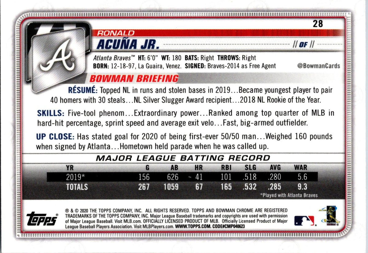 2020 Bowman Chrome #28 Ronald Acuña Jr.