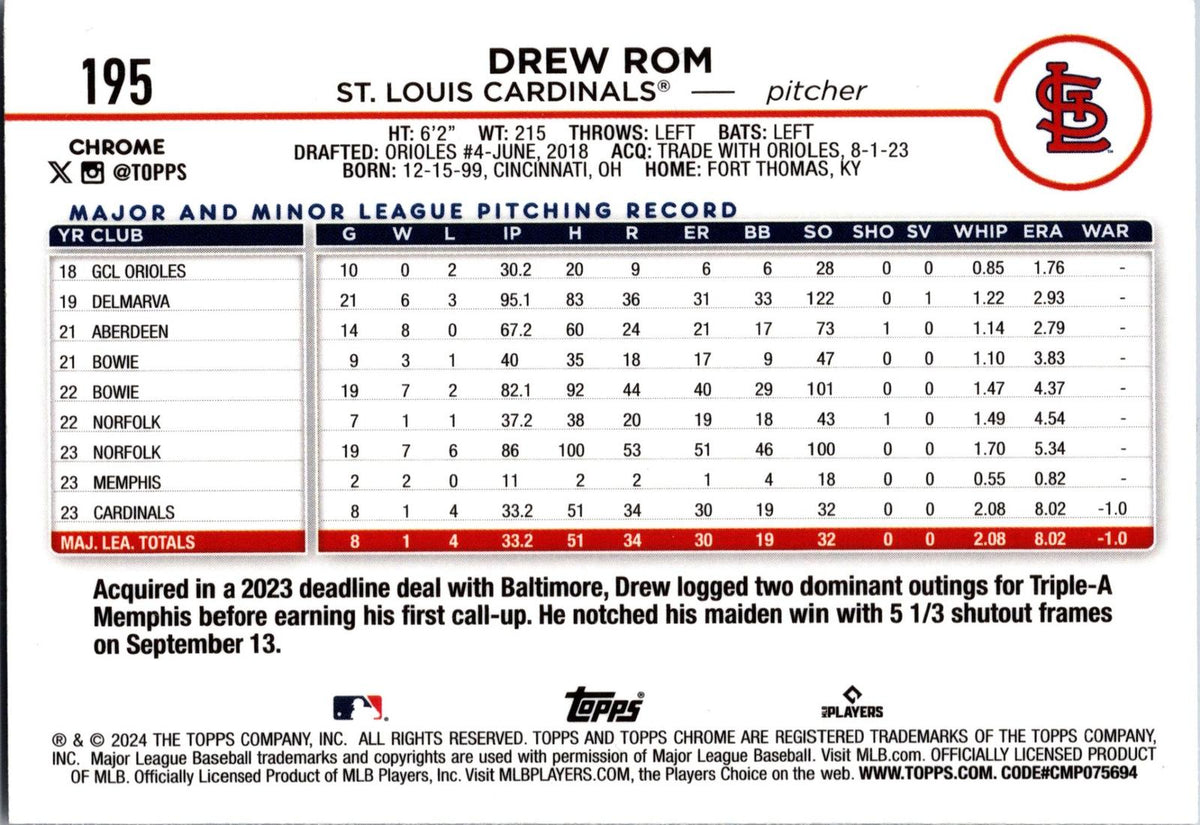 2024 Topps Chrome #195 Drew Rom Raywave Refractor