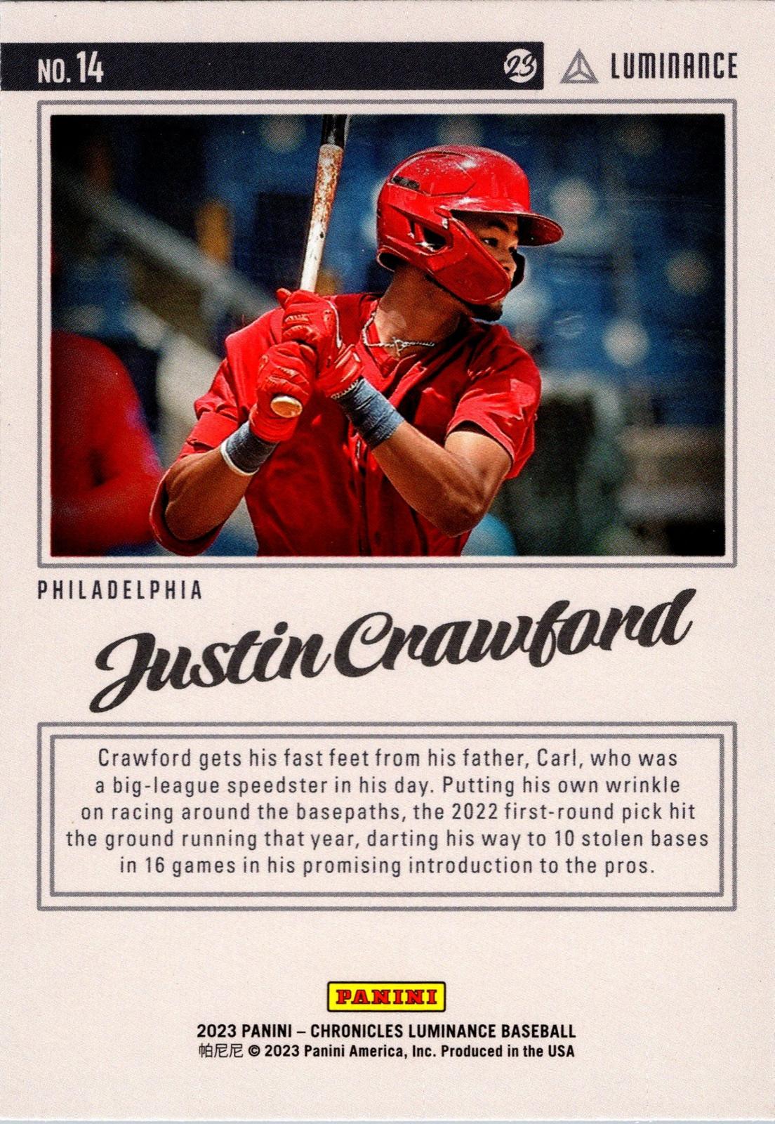 2023 Panini Chronicles #14 Justin Crawford Luminance