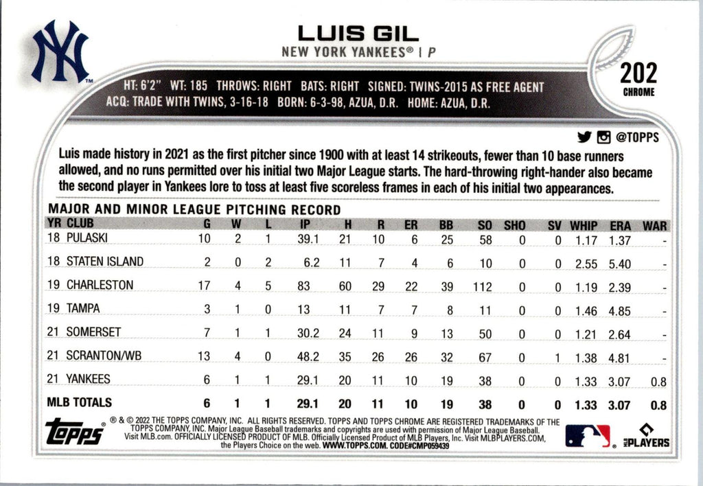 2022 Topps Chrome #202 Luis Gil