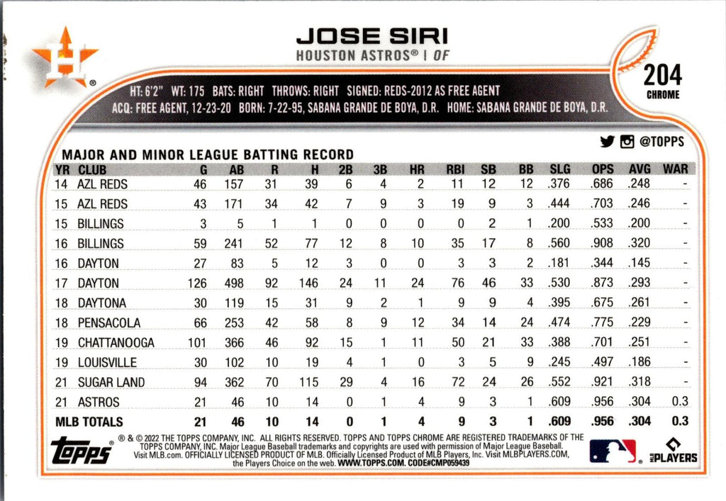 2022 Topps Chrome Sonic #204 Jose Siri