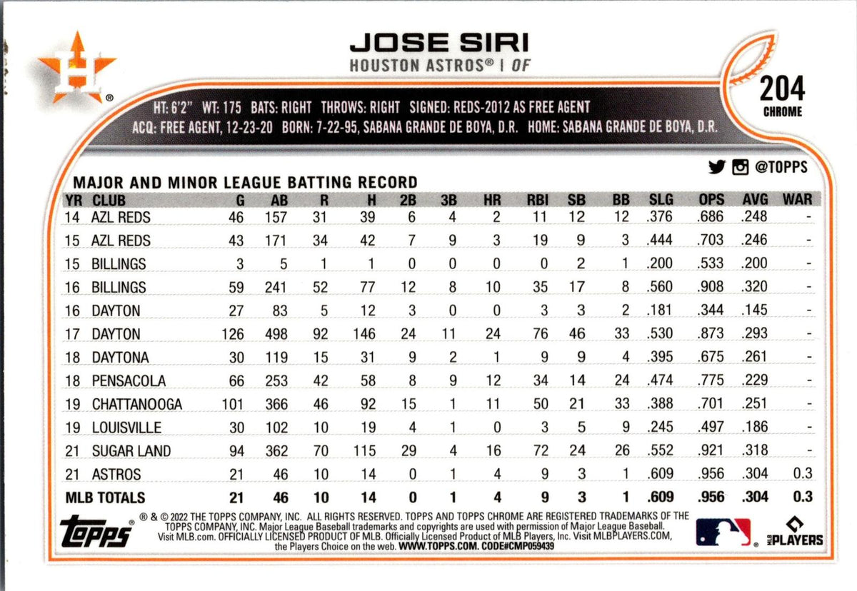 2022 Topps Chrome Sonic #204 Jose Siri
