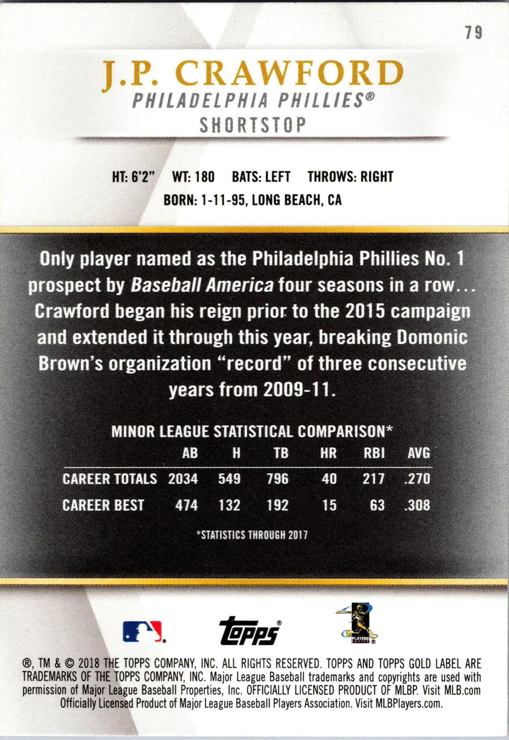 2018 Topps Gold Label #79 J.P. Crawford Class 1 Black