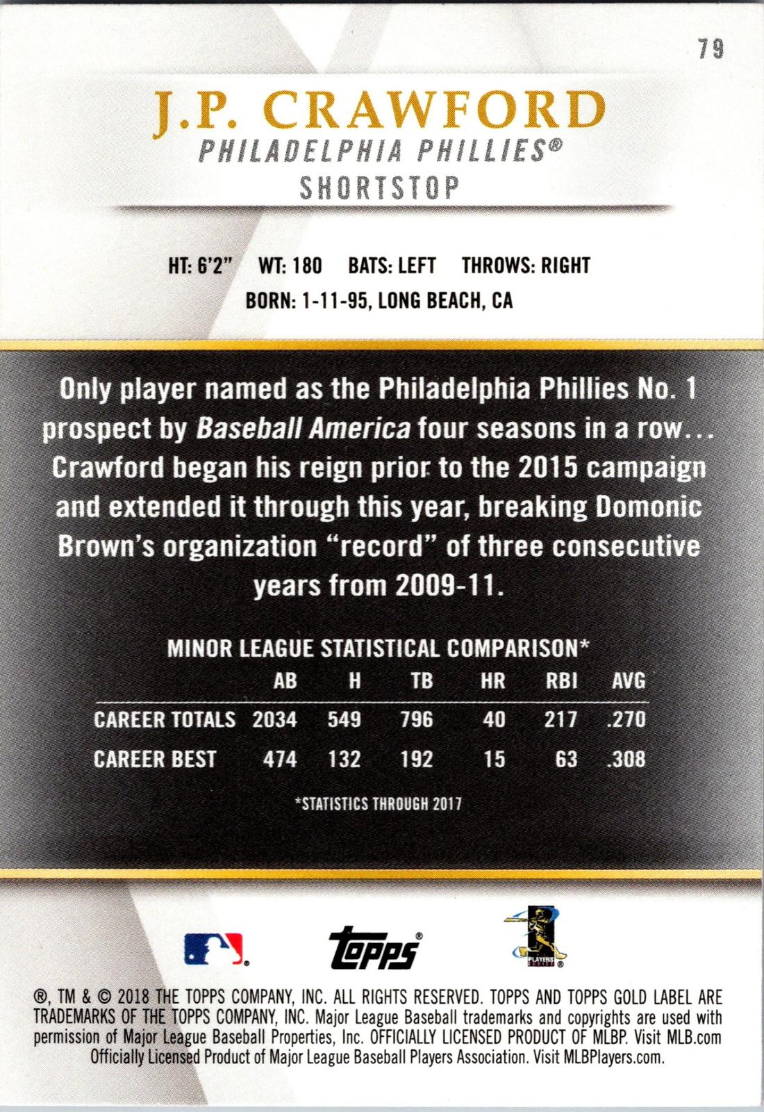 2018 Topps Gold Label #79 J.P. Crawford Class 1 Black