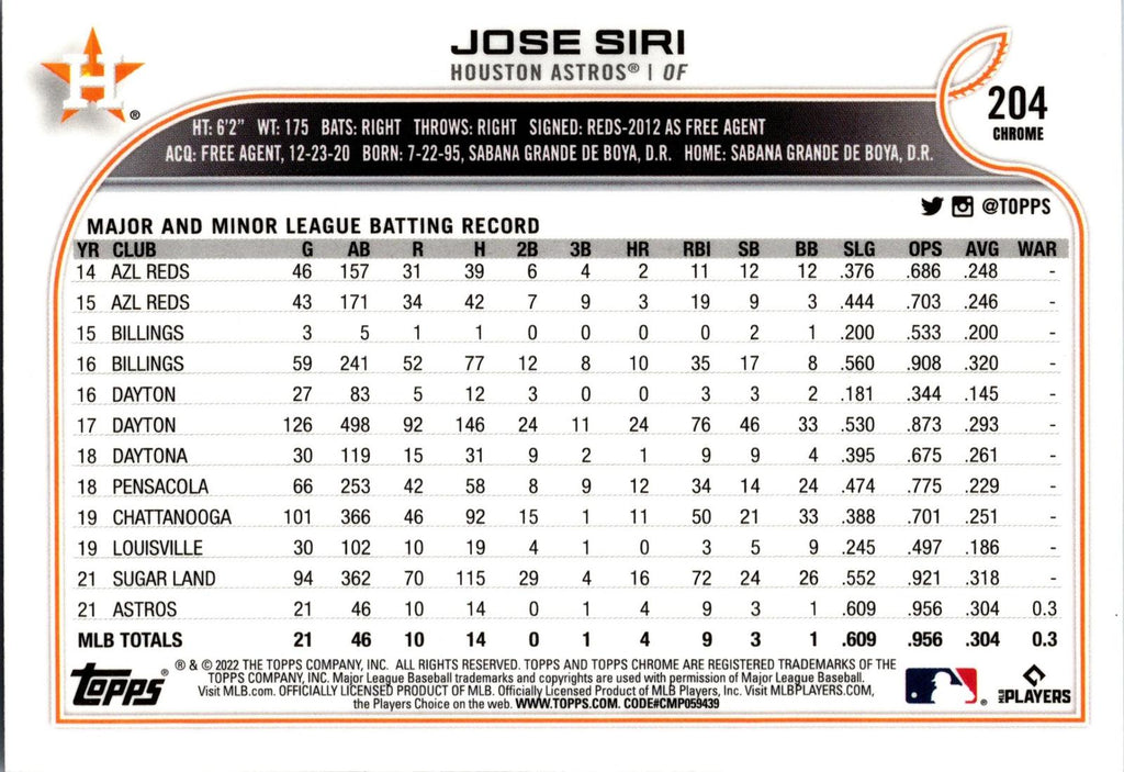 2022 Topps Chrome Sonic #204 Jose Siri