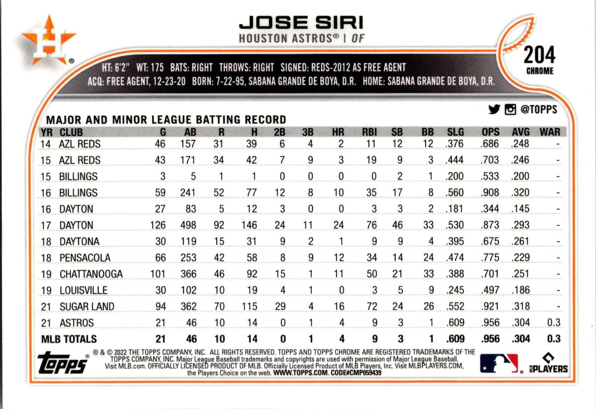 2022 Topps Chrome Sonic #204 Jose Siri