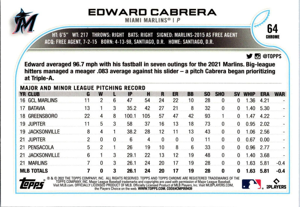 2022 Topps Chrome Sonic #64 Edward Cabrera